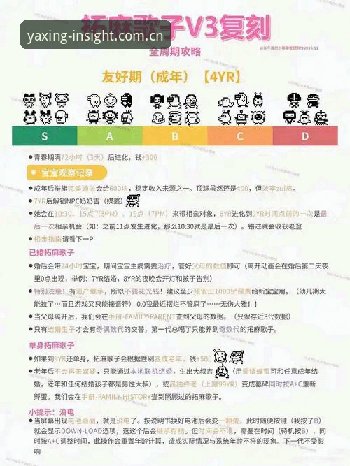 亚星V3网页版入口2026最新版本 亚星V3网页版入口2026版使用指南:从注册到实战的避坑手册